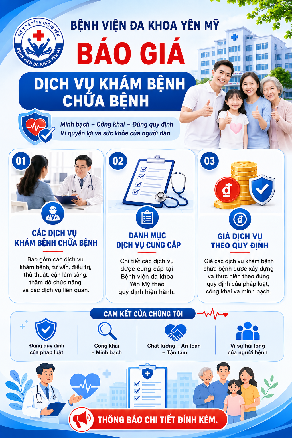 Nghị quyết 784/NQ-HĐND về giá DV KCB